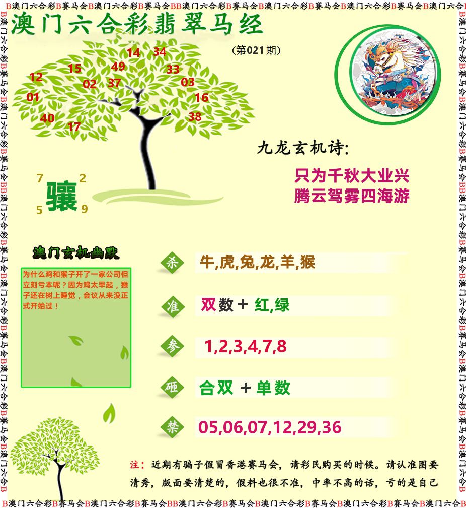 翡翠马经 第21期