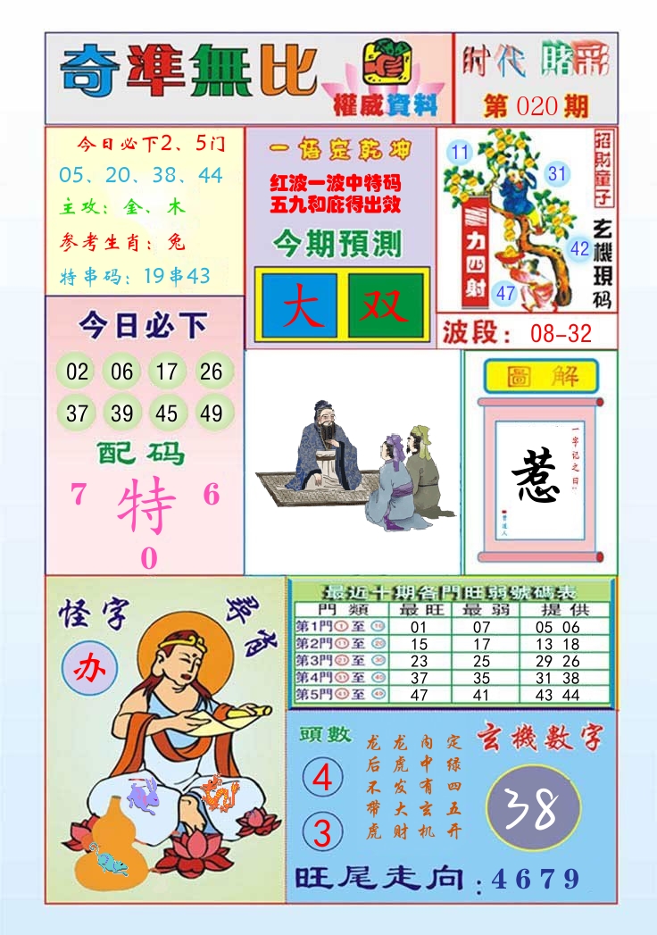 时代赌彩 第21期
