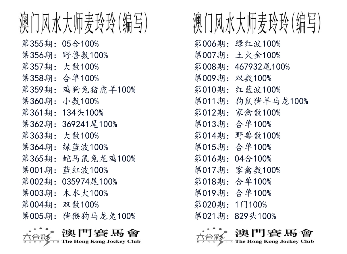 港麦大师 第21期