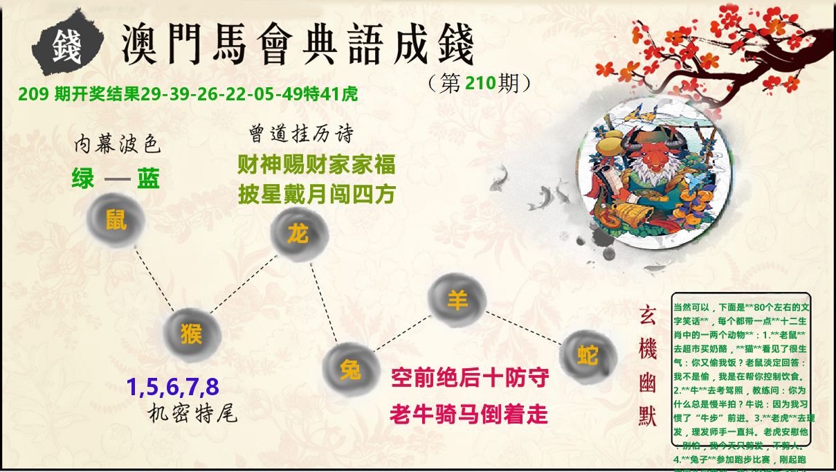 典语成钱 第210期