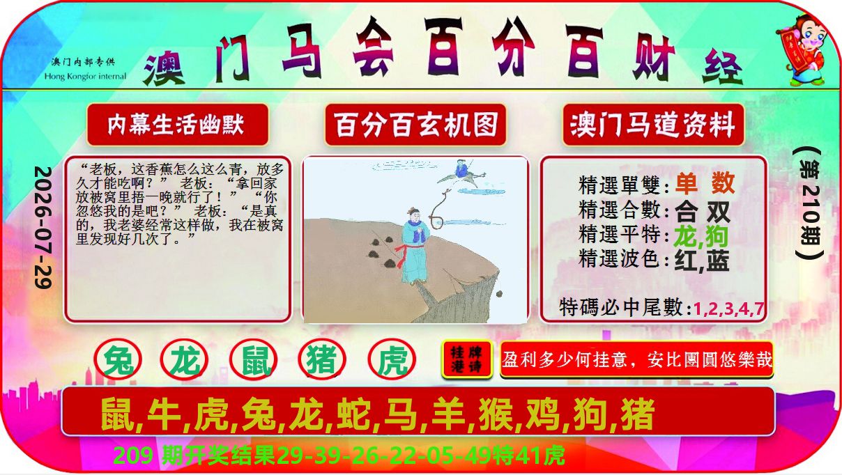 百分百财经 第210期