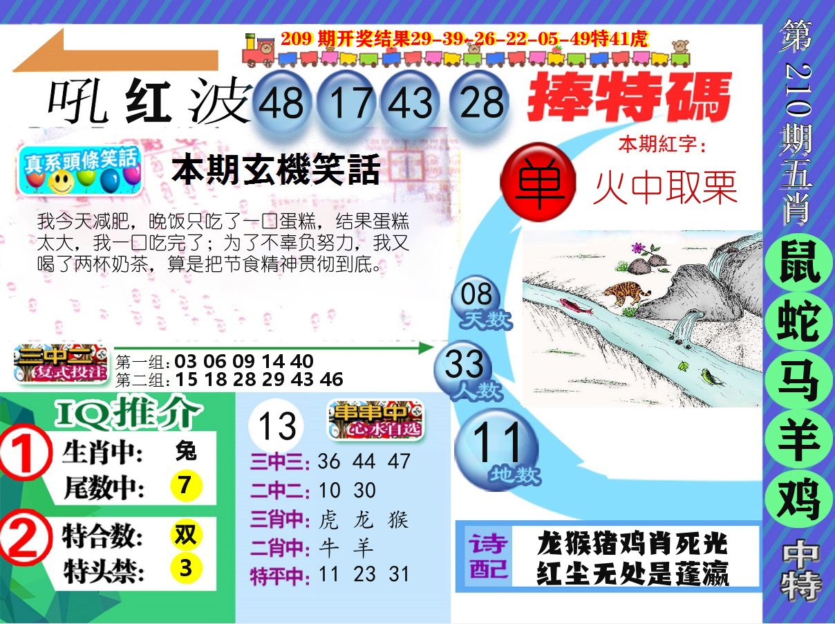 新特报 第210期