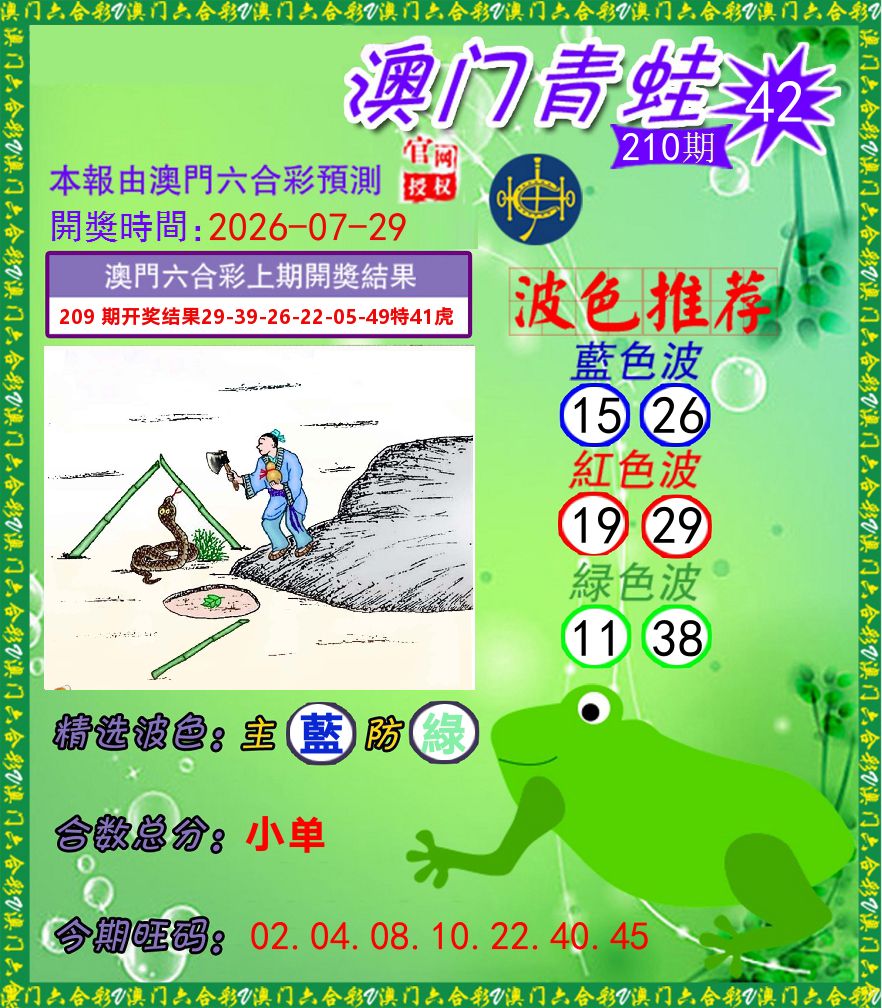 青蛙系列42 第210期