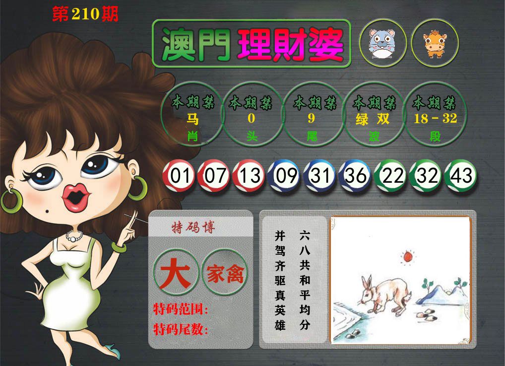 理财婆 第210期