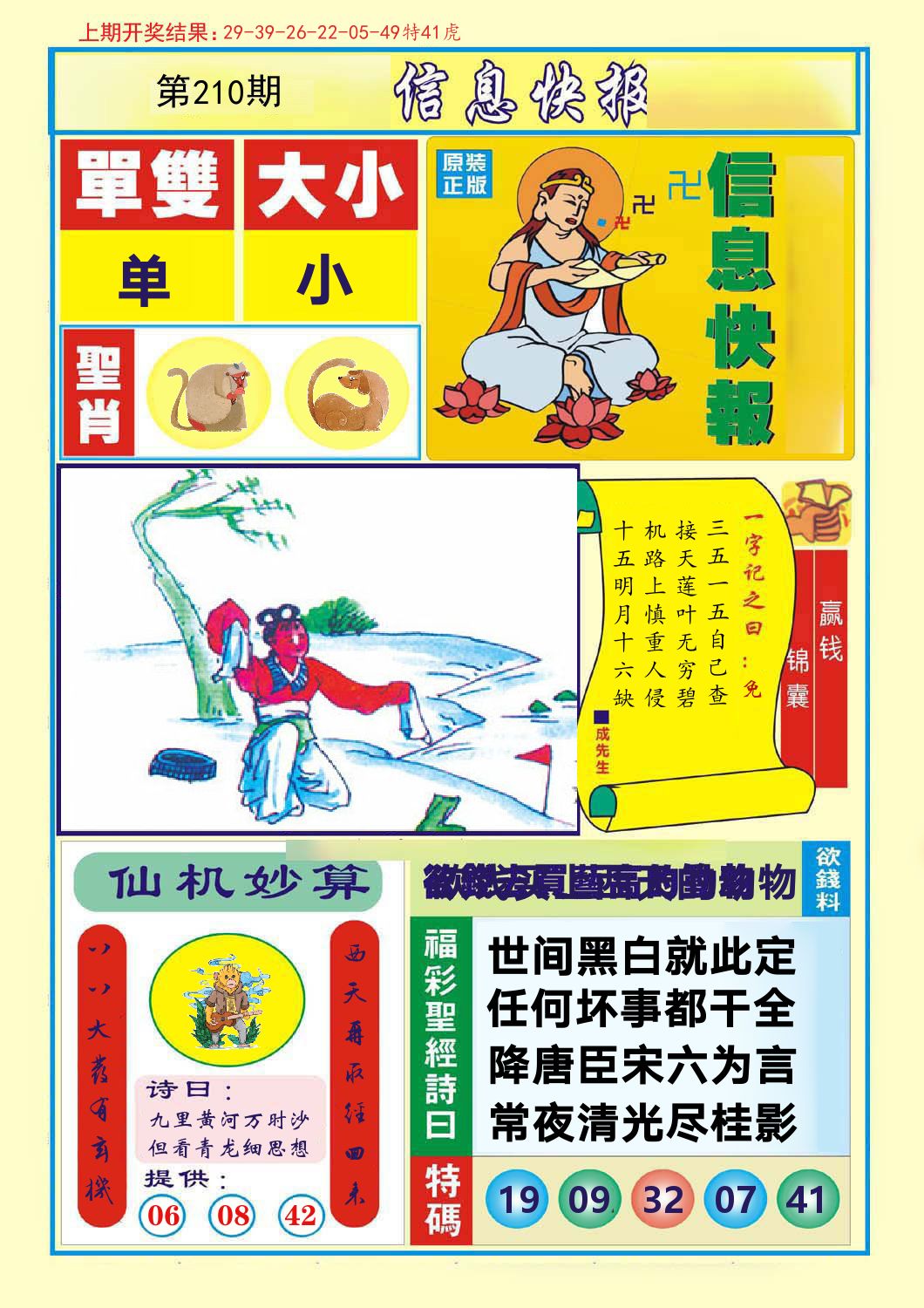 信息快报 第210期