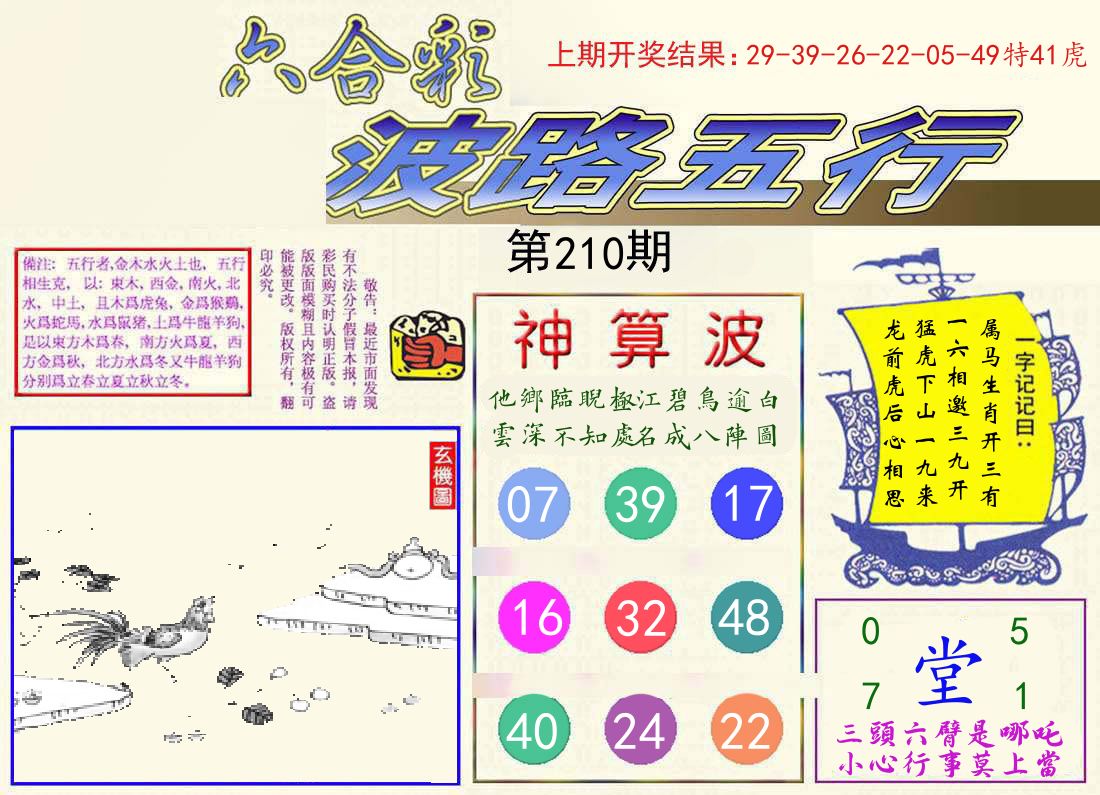 波路五行 第210期