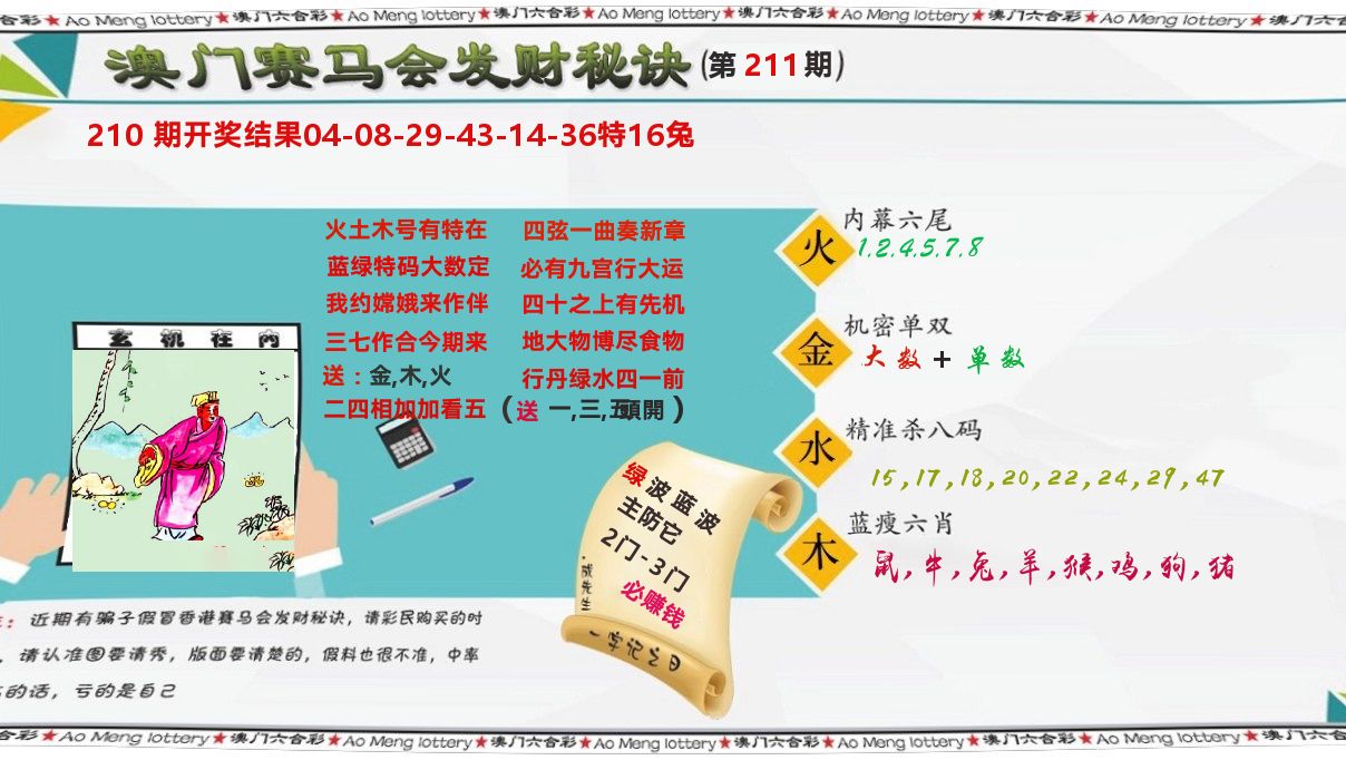发财秘诀 第211期