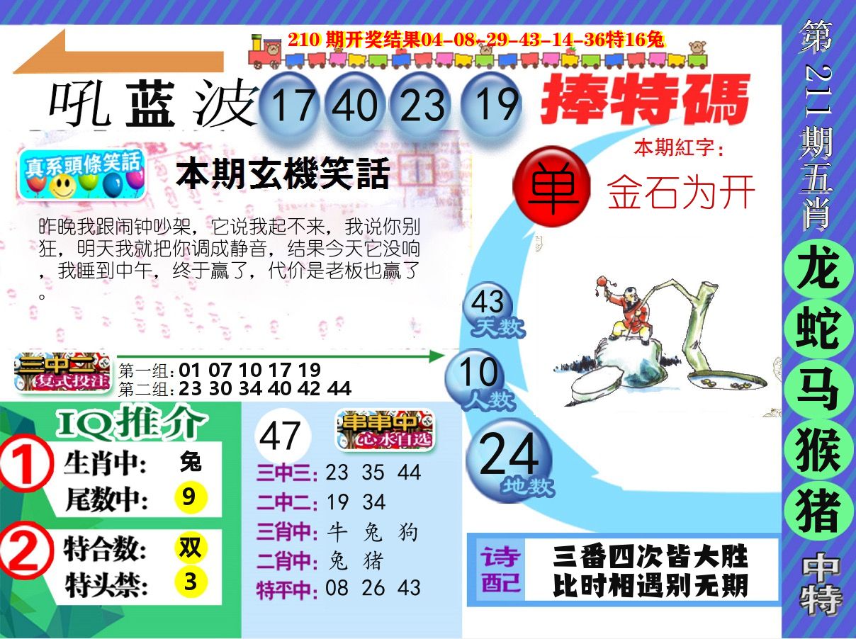 新特报 第211期