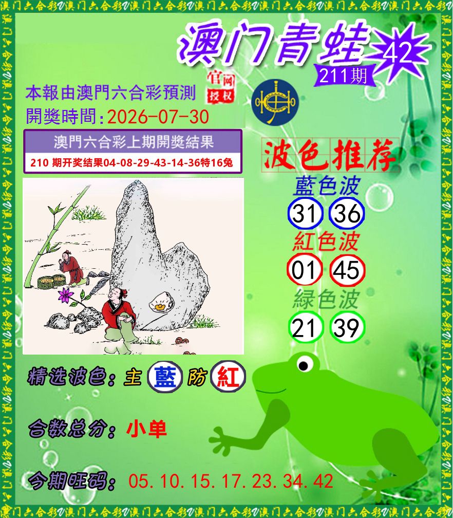 青蛙系列42 第211期