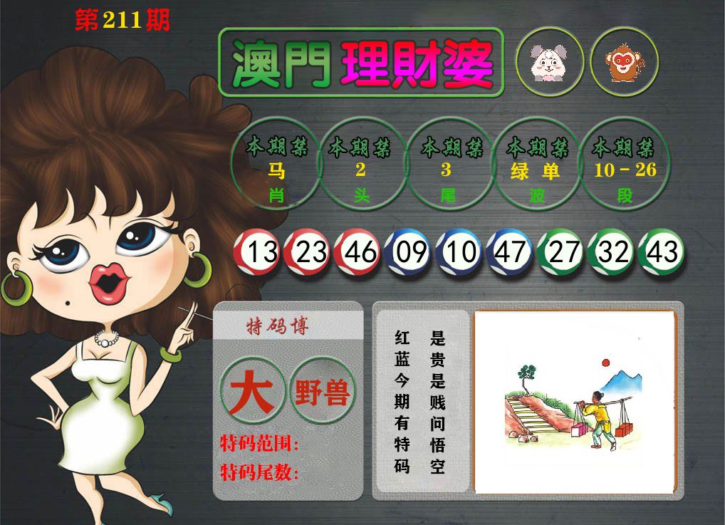 理财婆 第211期