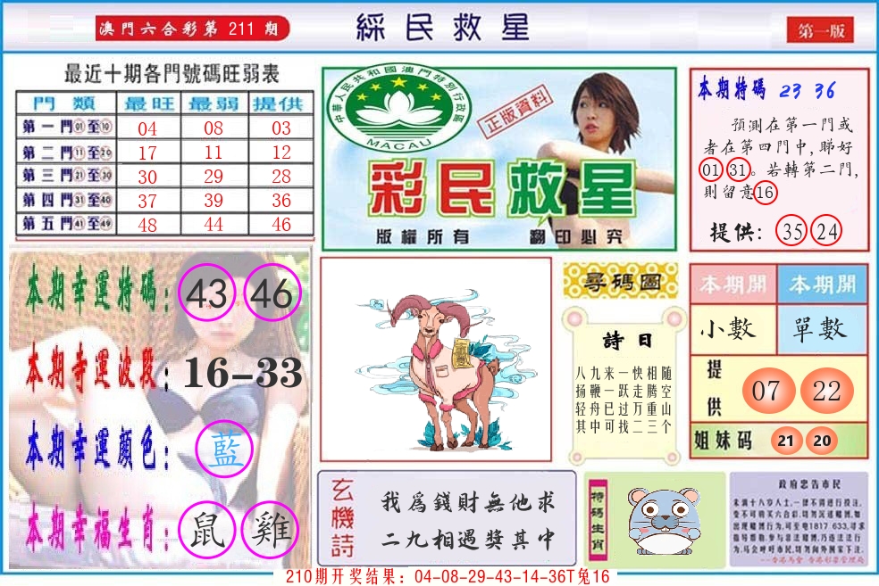 澳门彩民救星 第211期
