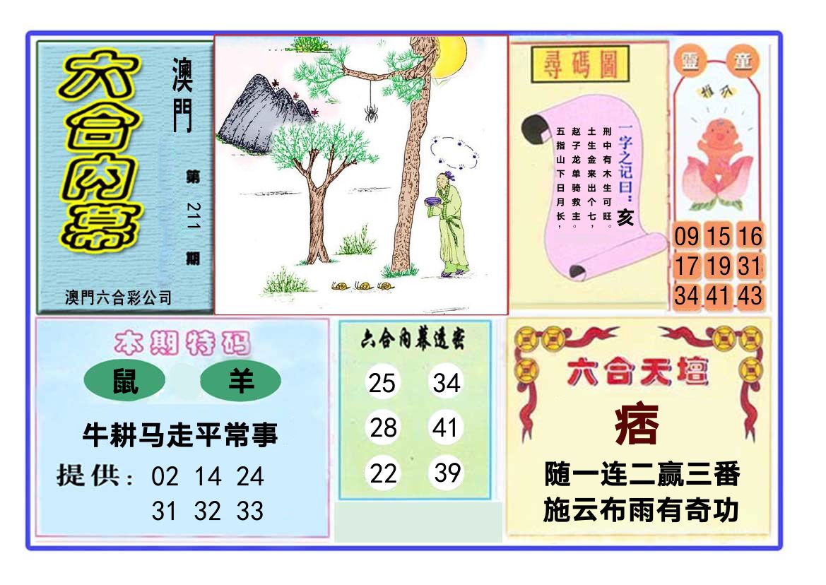 六合内幕 第211期