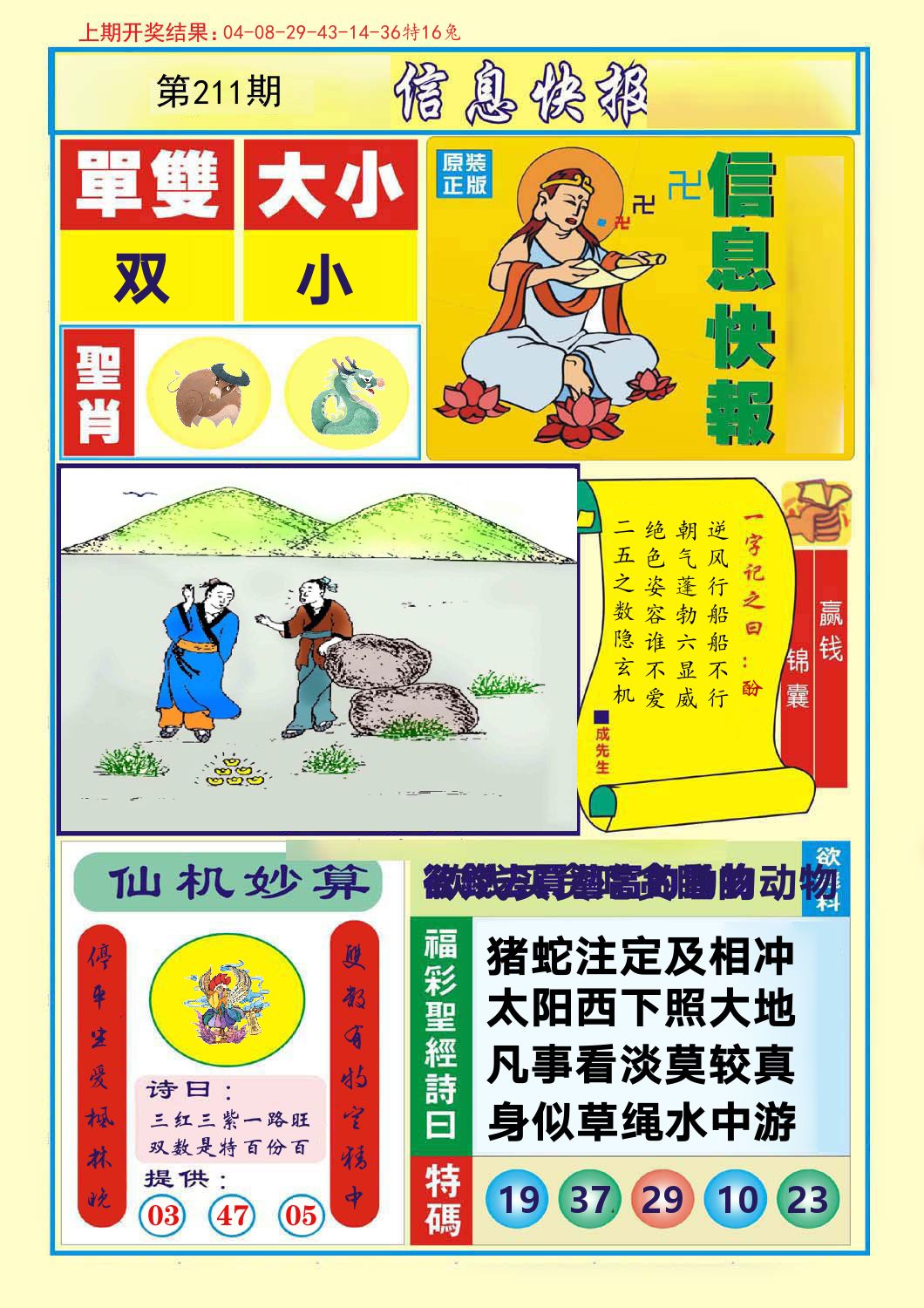 信息快报 第211期