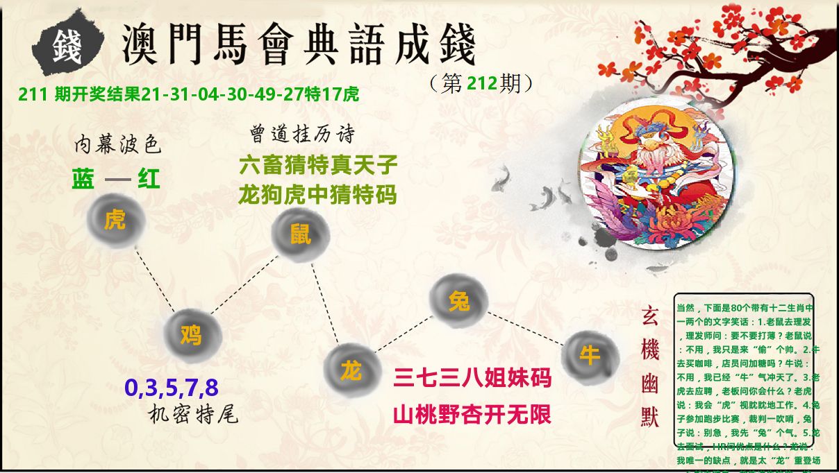 典语成钱 第212期