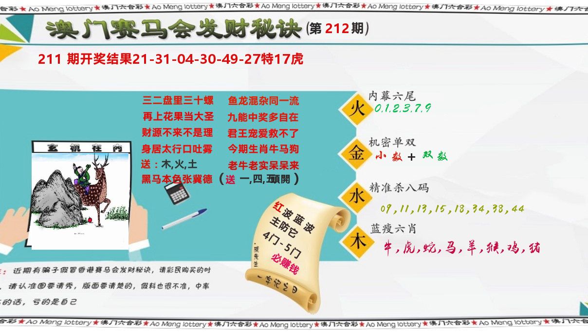 发财秘诀 第212期
