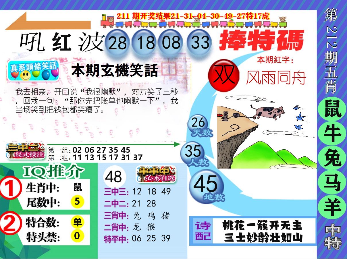 新特报 第212期