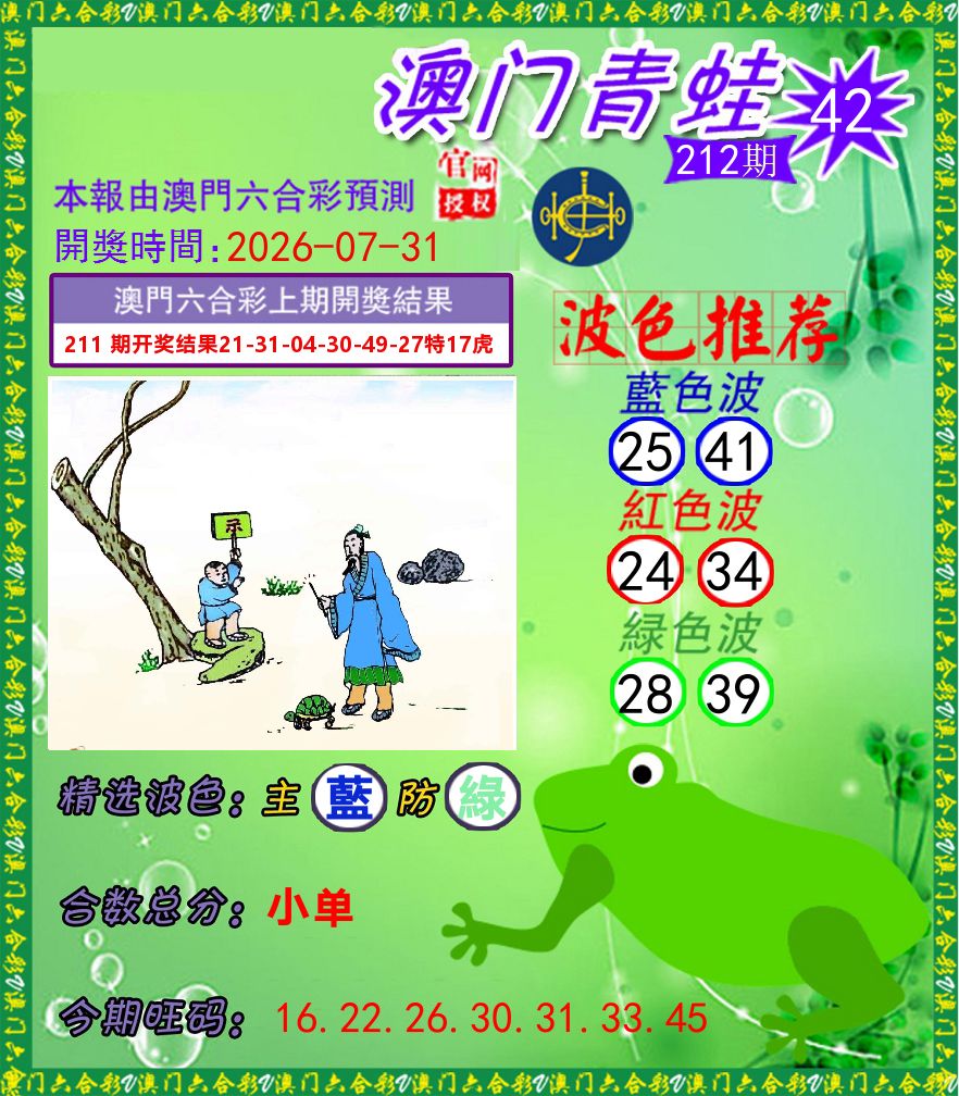 青蛙系列42 第212期