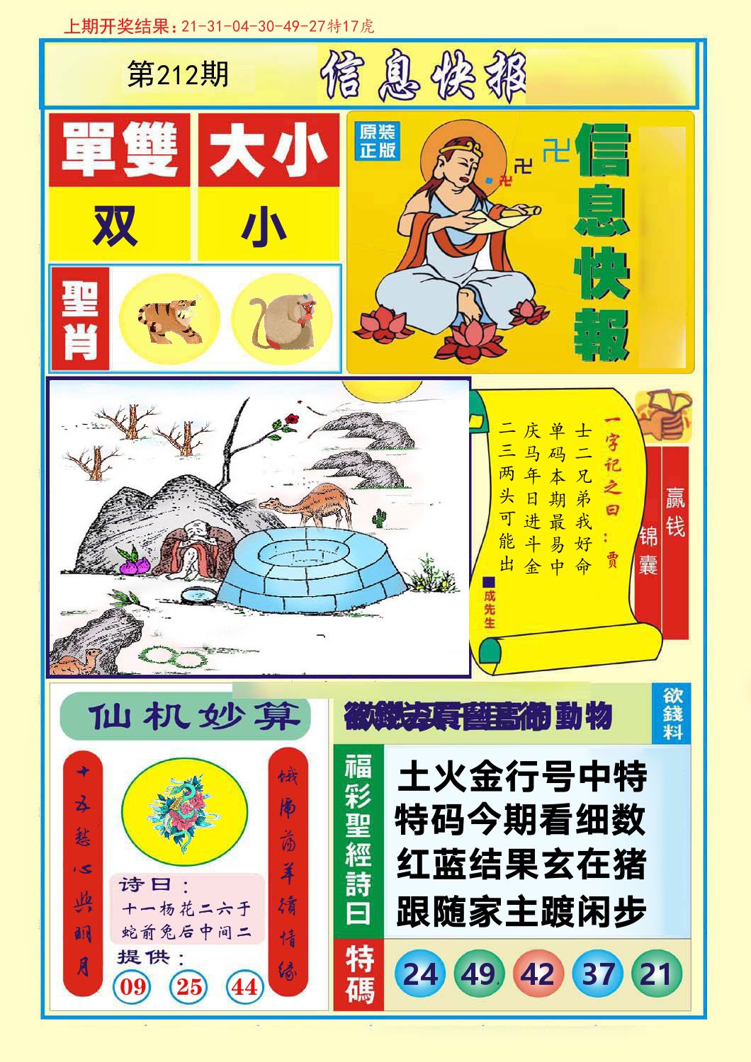 信息快报 第212期
