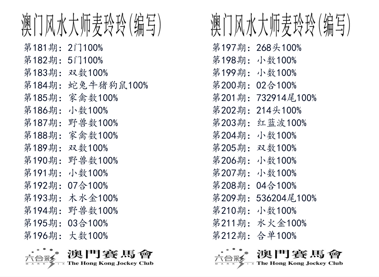 港麦大师 第212期