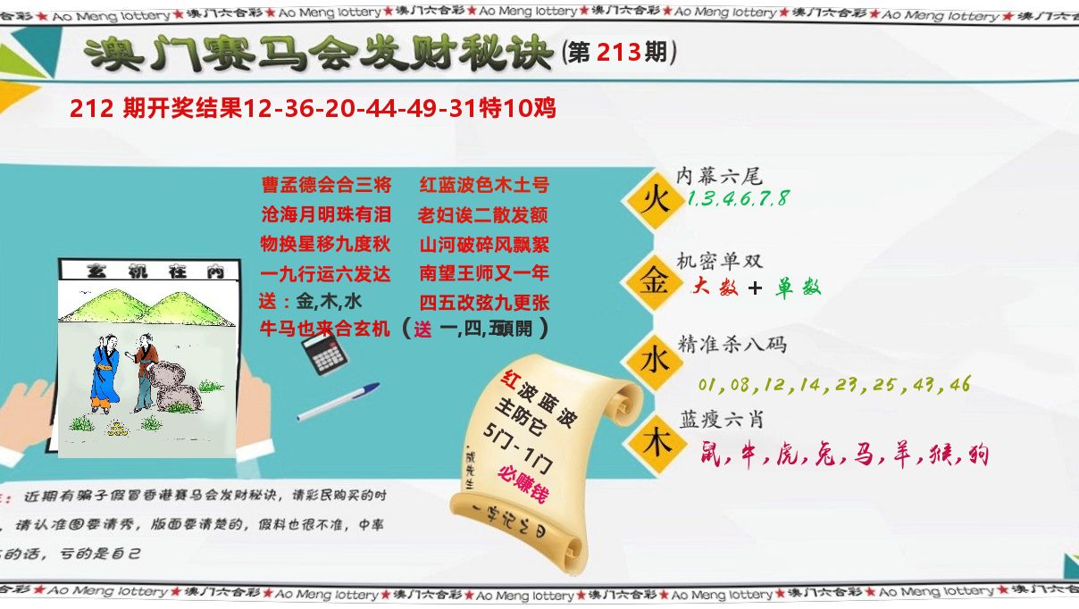 发财秘诀 第213期