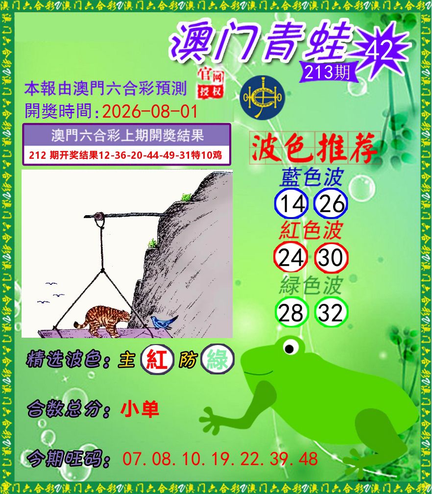 青蛙系列42 第213期