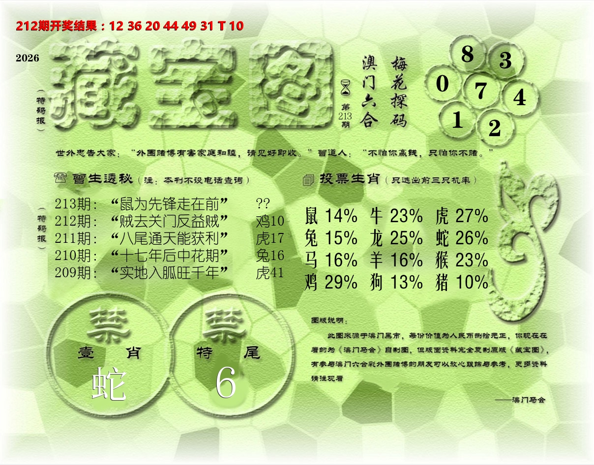 老《藏宝图》 第213期
