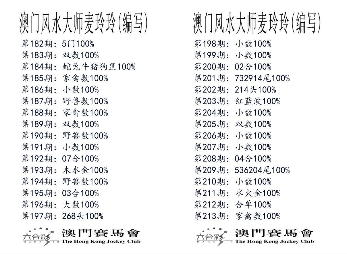 港麦大师 第213期