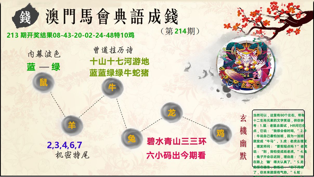 典语成钱 第214期