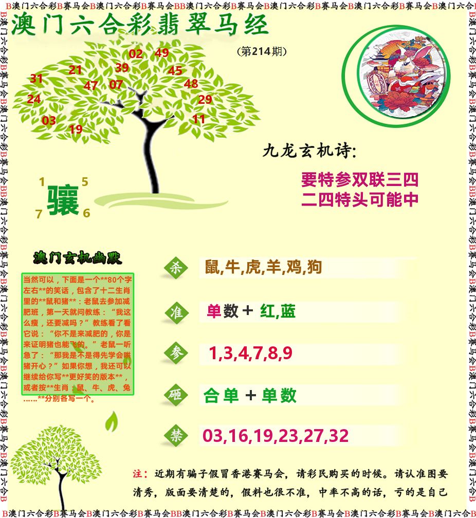 翡翠马经 第214期