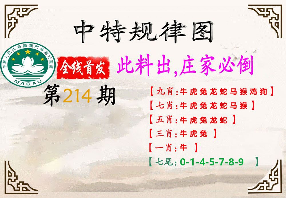 中特规律 第214期