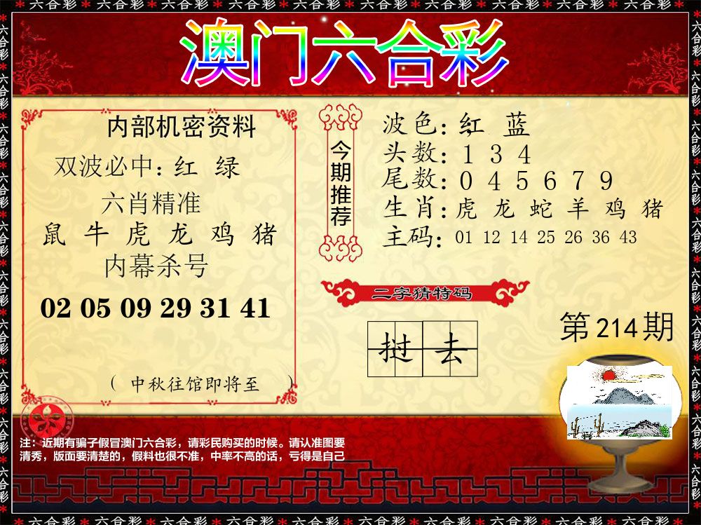 内部机密资料 第214期