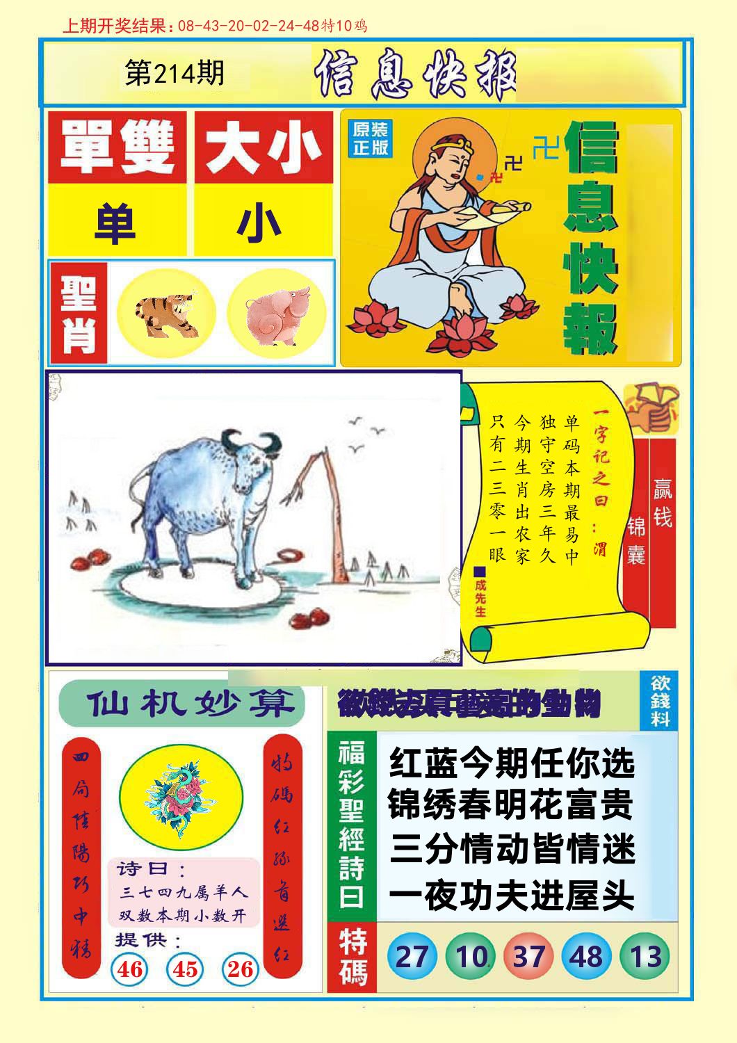 信息快报 第214期