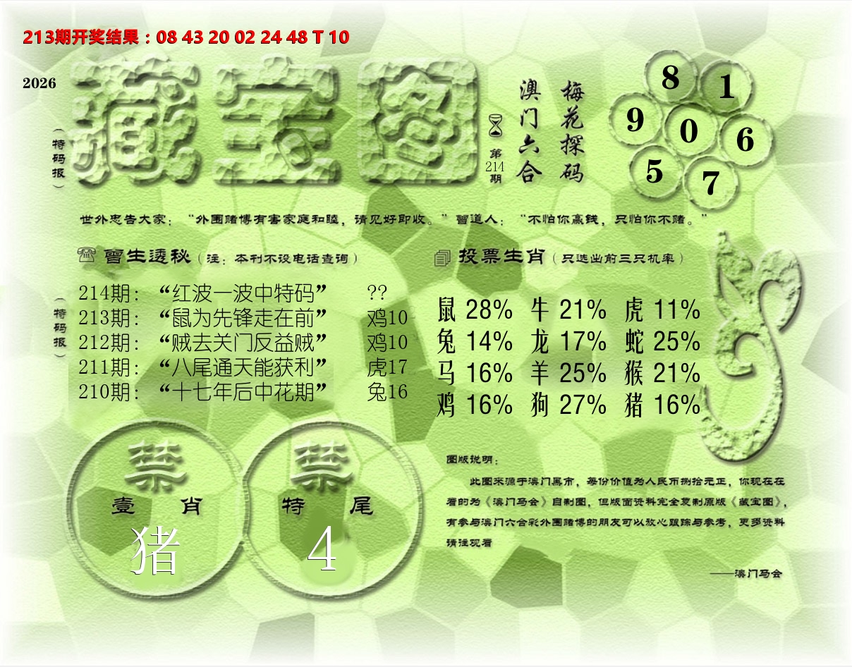 老《藏宝图》 第214期
