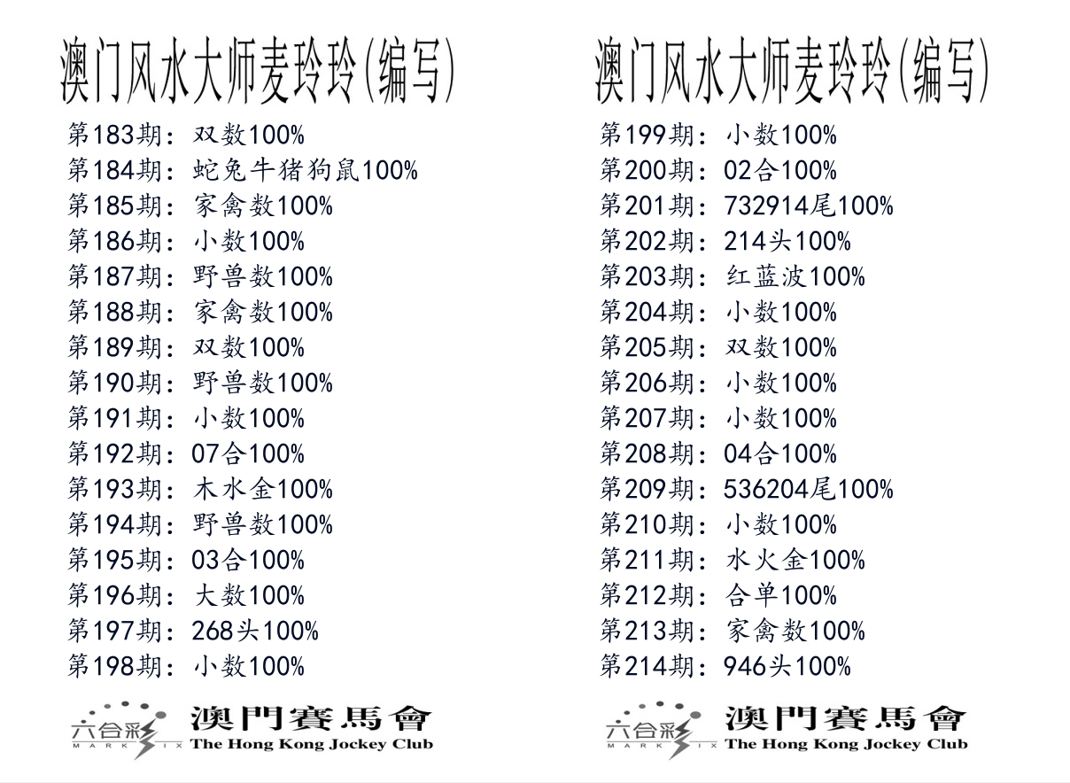 港麦大师 第214期