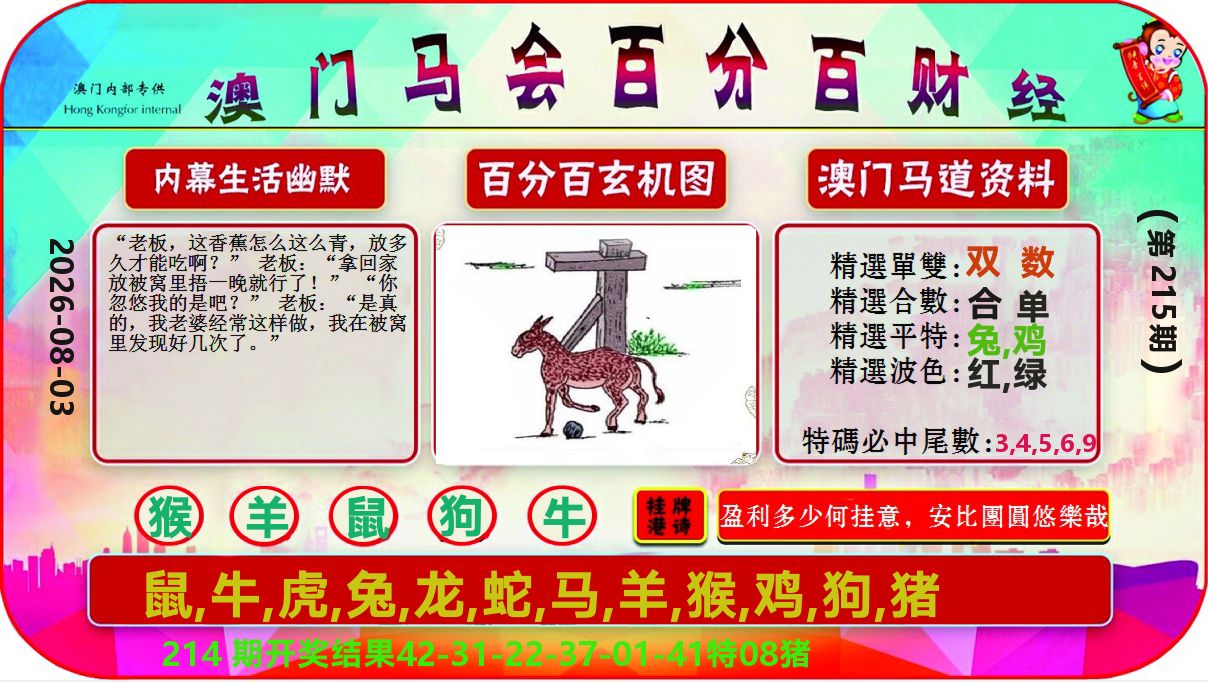 百分百财经 第215期