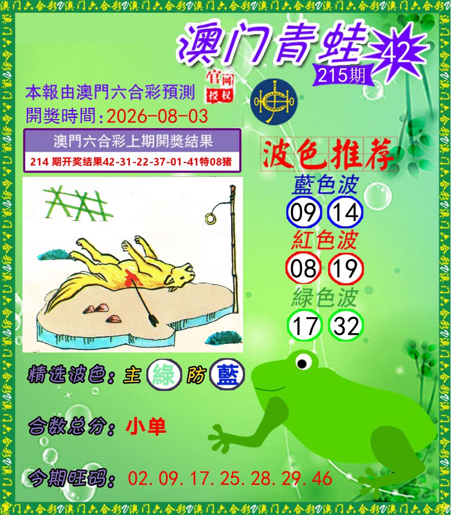 青蛙系列42 第215期