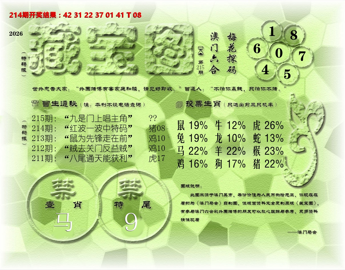 老《藏宝图》 第215期