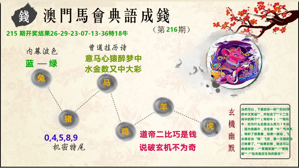 典语成钱 第216期