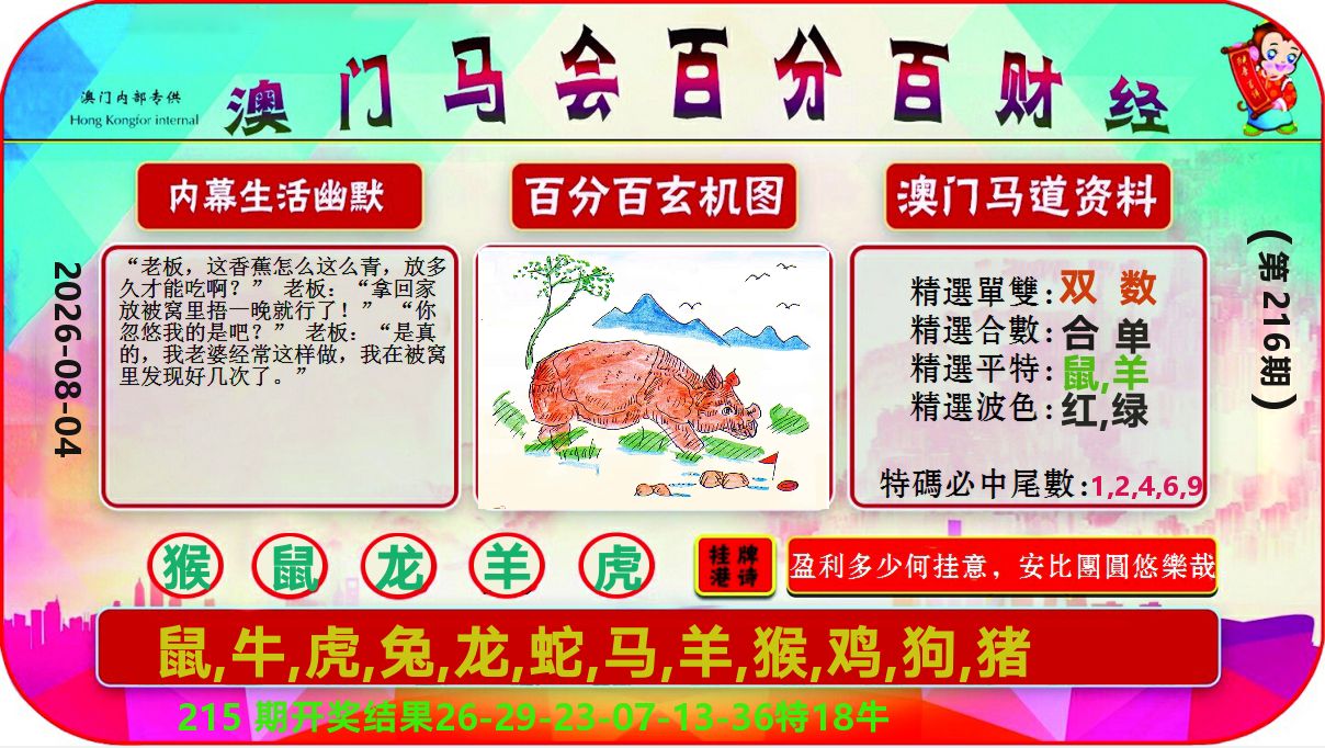 百分百财经 第216期
