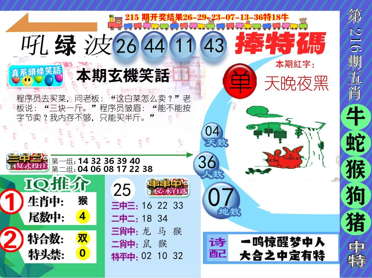 新特报 第216期