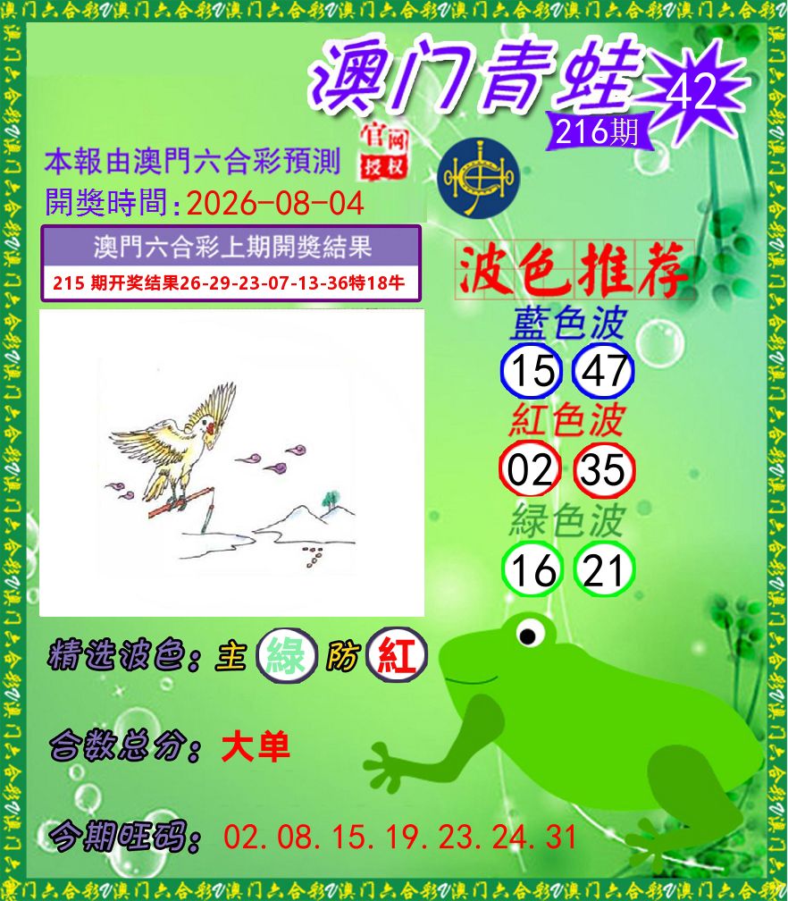 青蛙系列42 第216期
