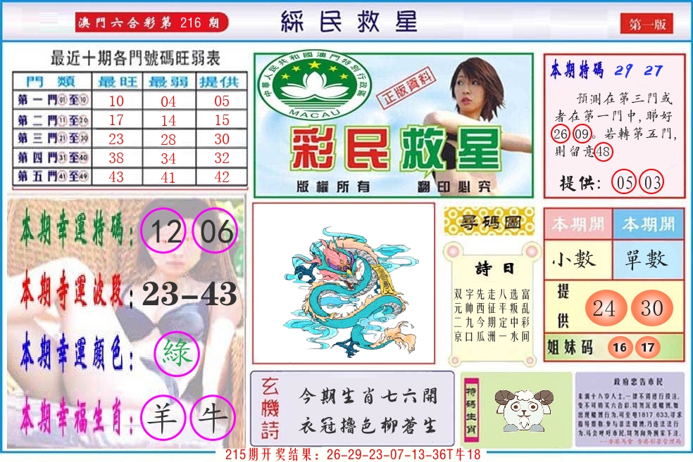 澳门彩民救星 第216期