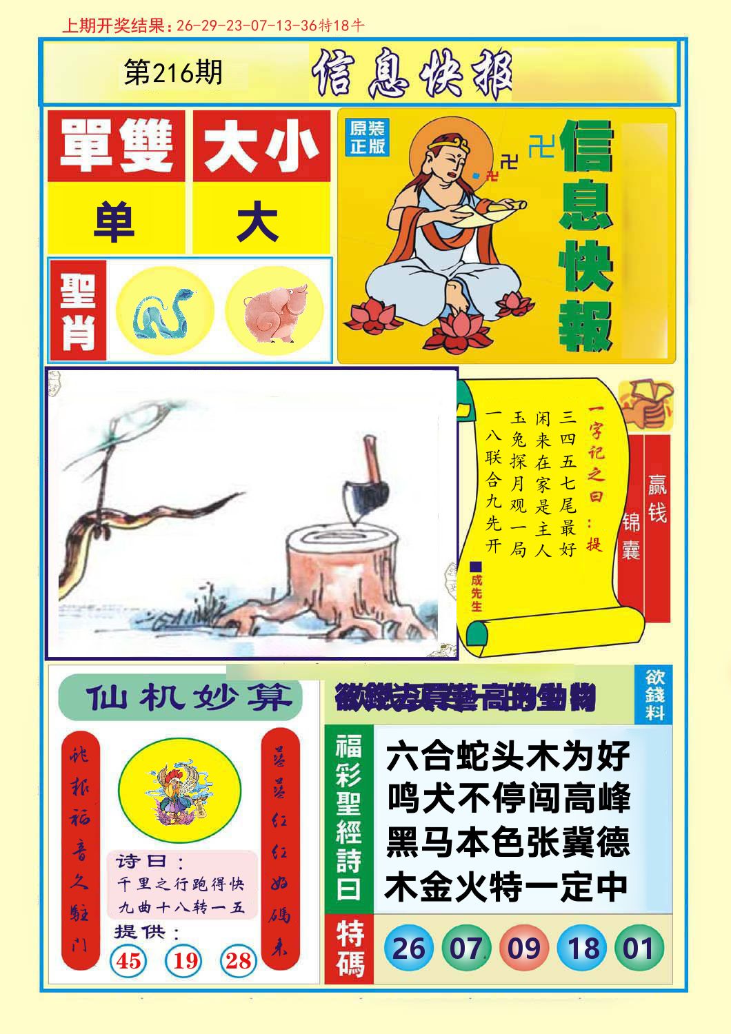 信息快报 第216期