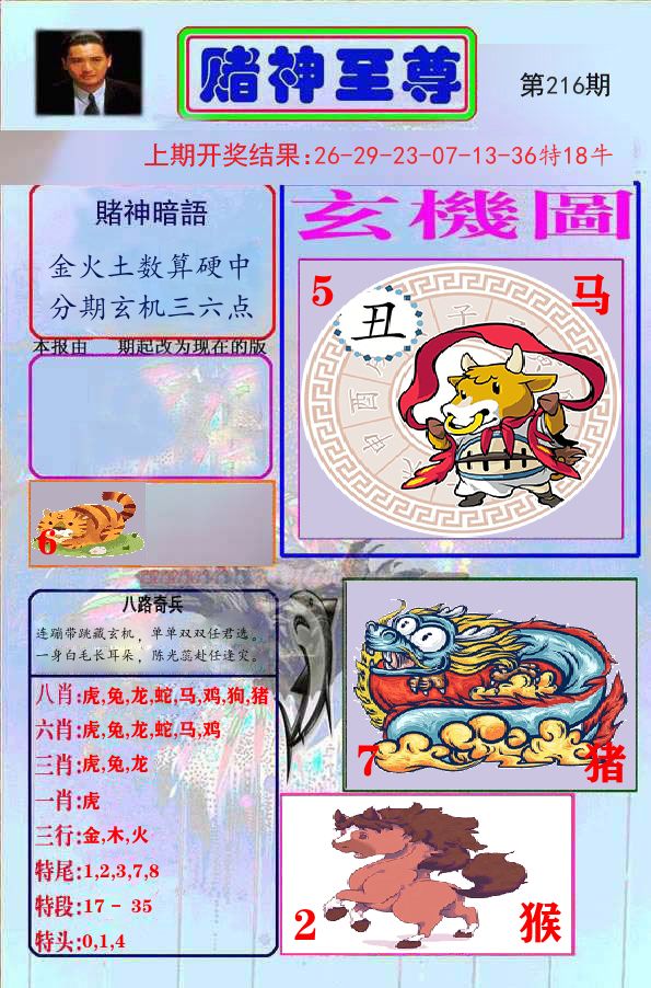赌神至尊 第216期