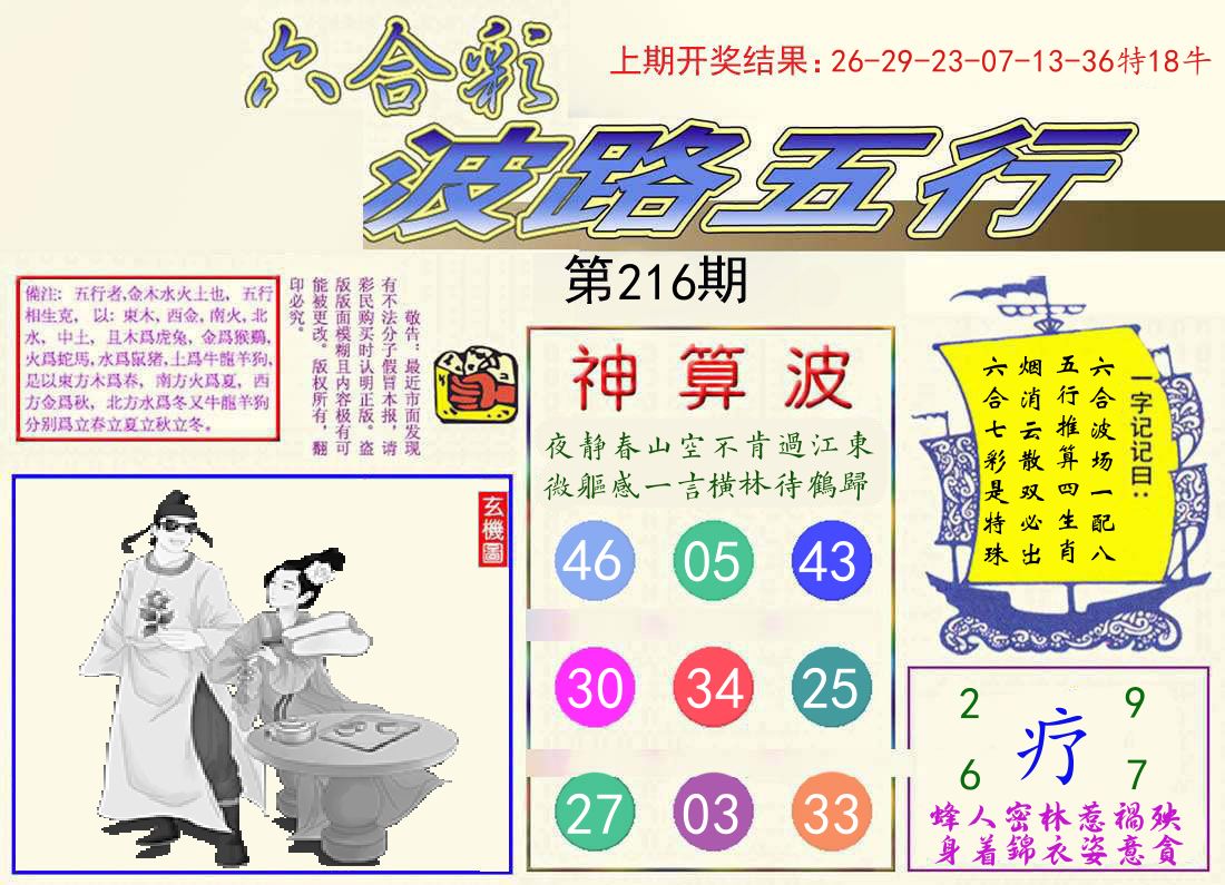 波路五行 第216期
