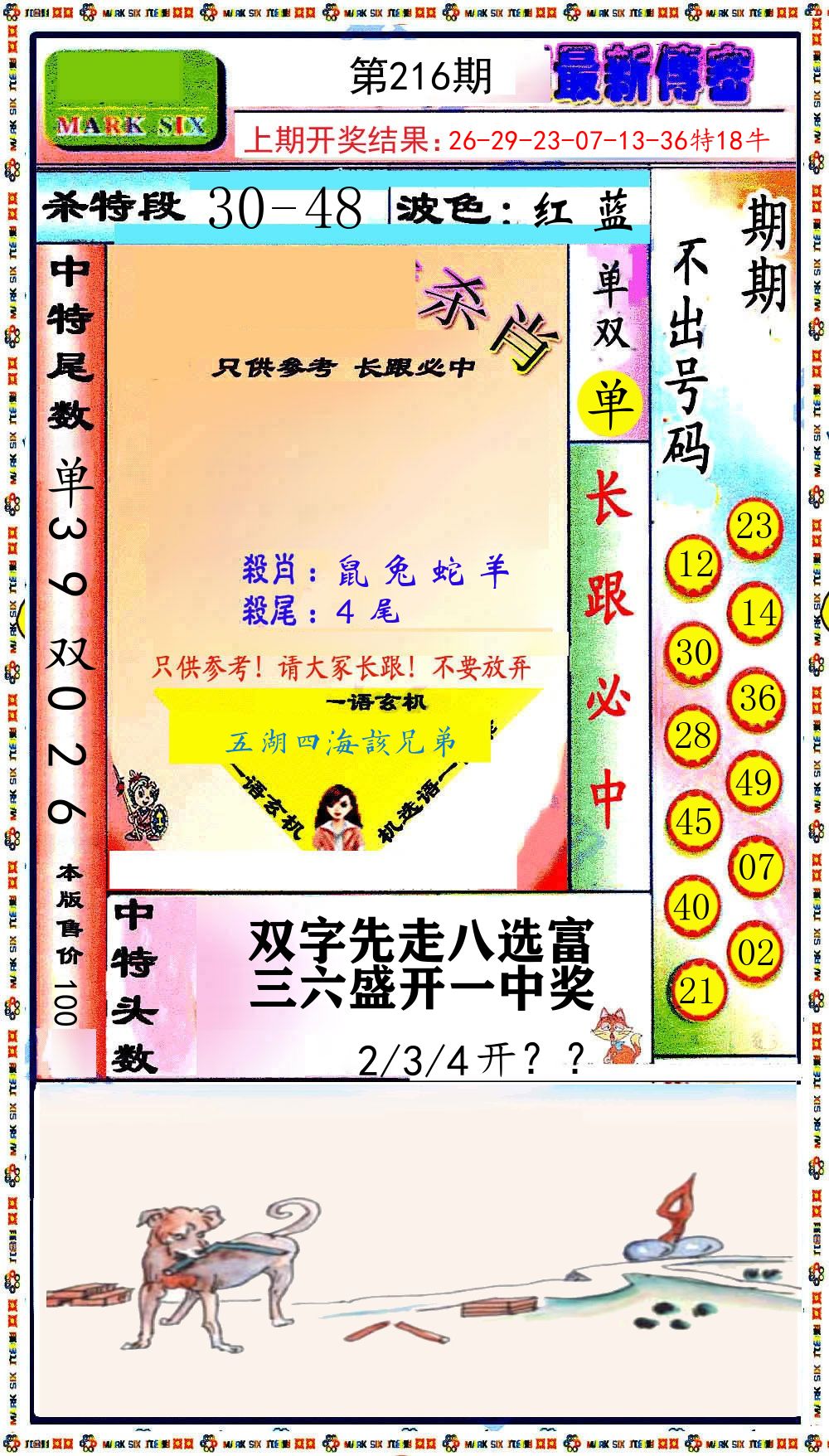 最新传密 第216期