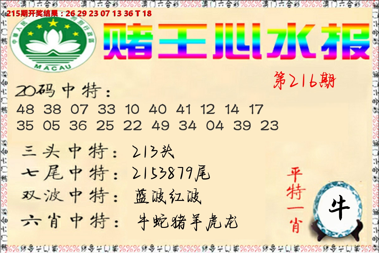 赌王心水报 第216期