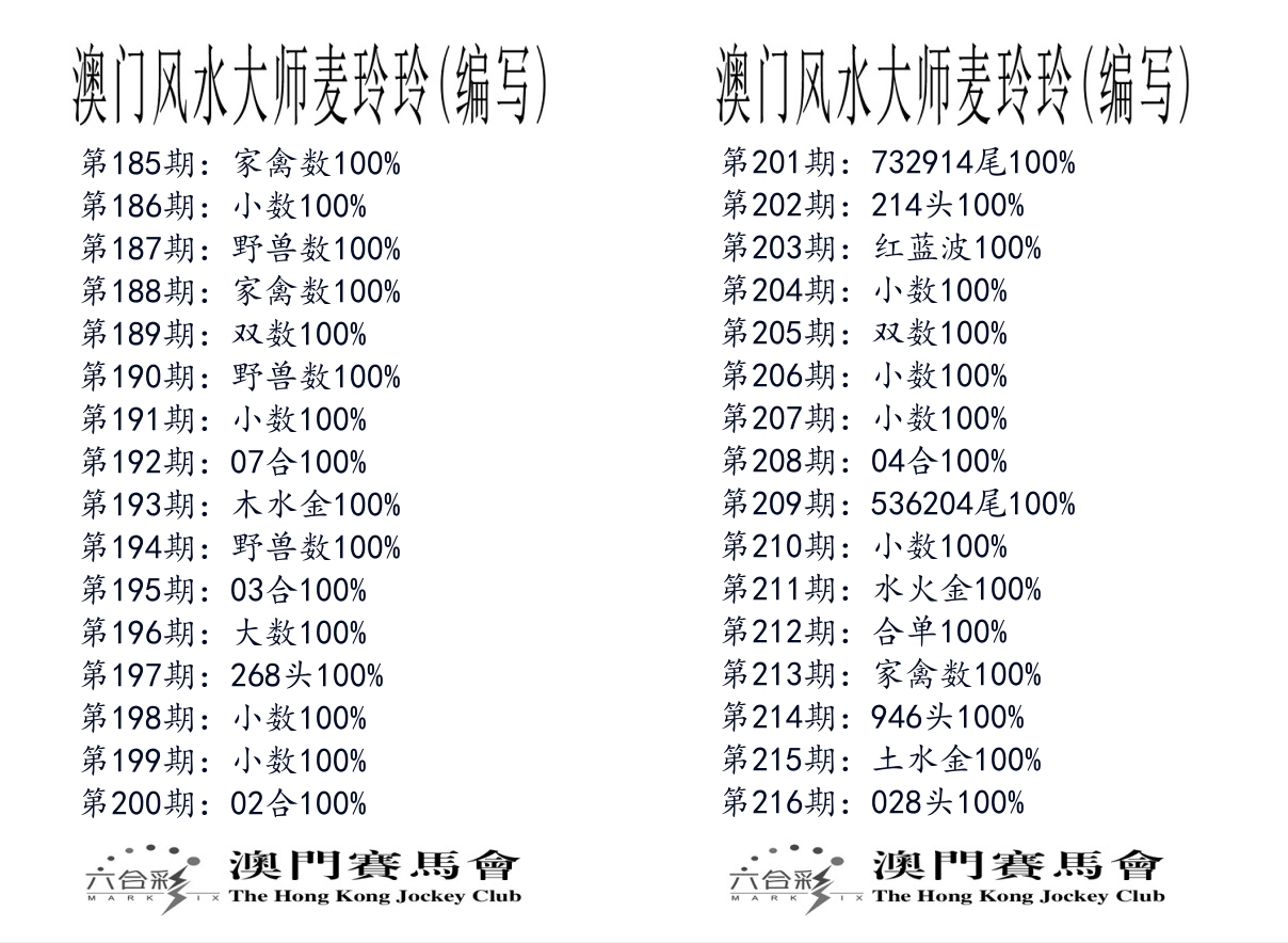 港麦大师 第216期