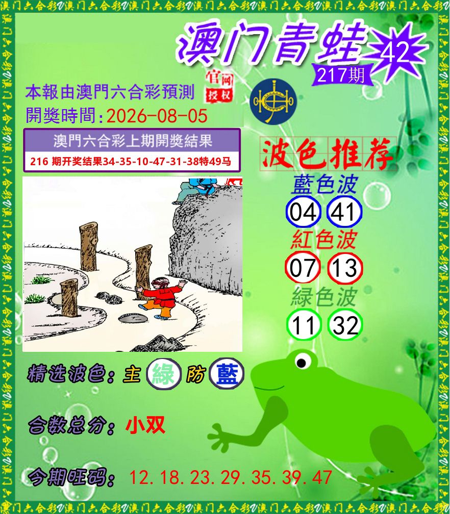 青蛙系列42 第217期