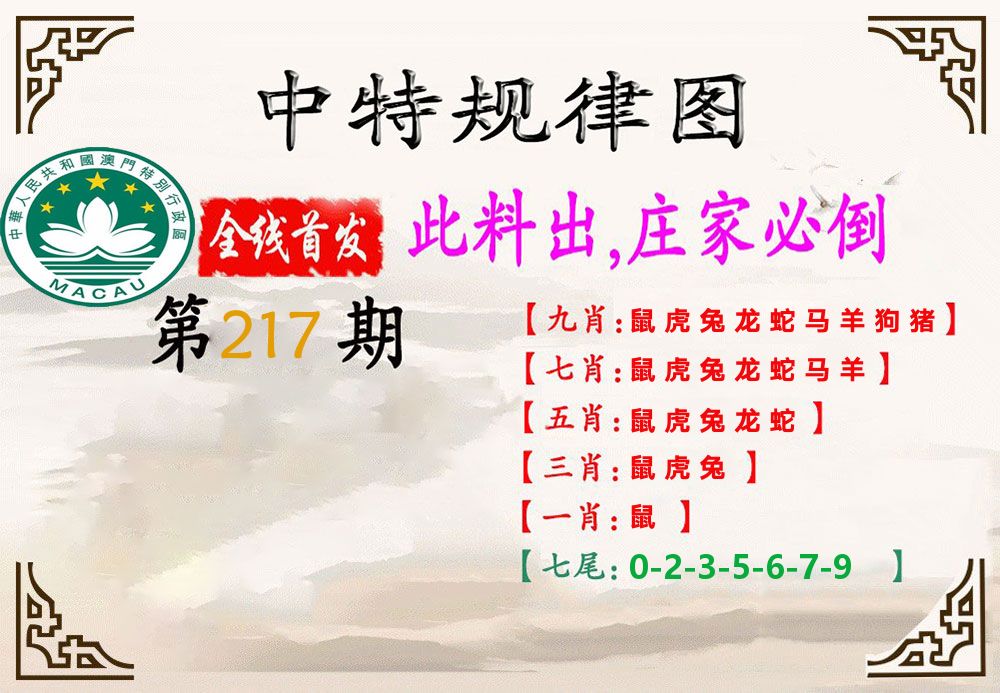 中特规律 第217期